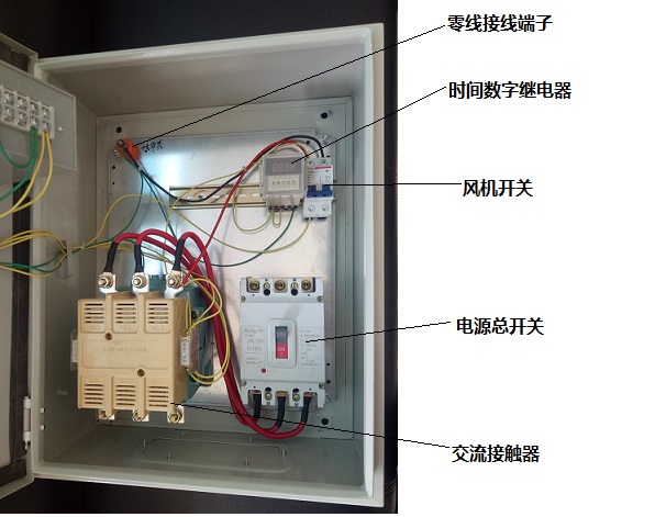 箱體主機與配電箱電路連接方法 箱體主機與配電箱電路連接方法